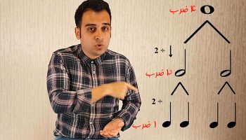 نمودار درختی نت ها