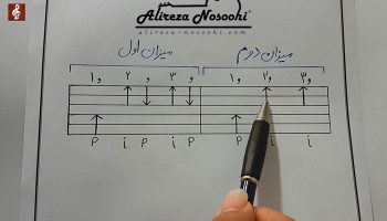 ریتم 6/8 اسلو راک گیتار پاپ