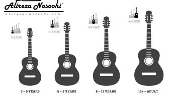 انواع سایزهای گیتار کلاسیک